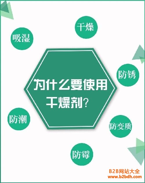 为什么要使用干燥剂