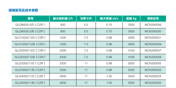 称重给料机参数