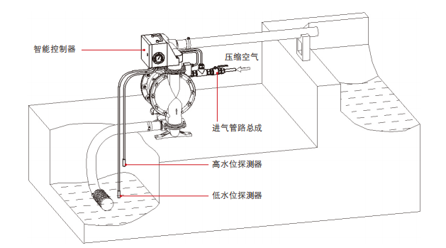 8f05940b-2b14-4bd5-8d4f-549b91c02e50