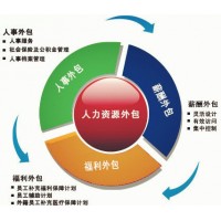 沈阳劳务派遣人才服务，人事代理企业社保服务