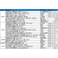 2026年法国工程服务展
