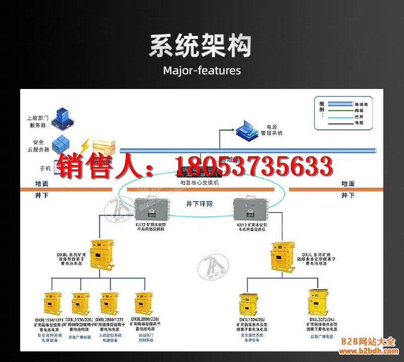 DXJL电源详情 (2)
