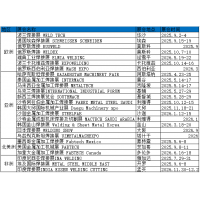 2026年斯洛文尼亚工业制造展览会