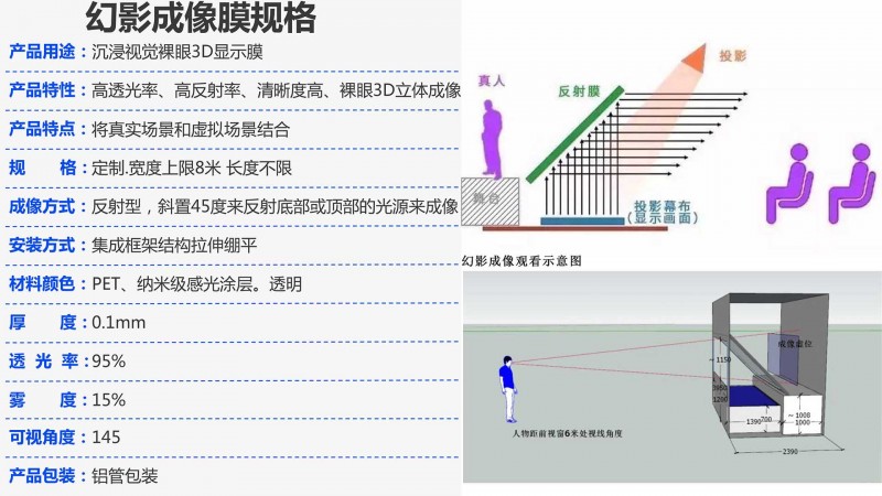 幻影成像膜规格184kb