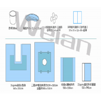华西一次性无菌手术包(关节镜包)厂家直供