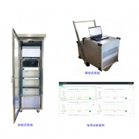 便携气体分析仪
