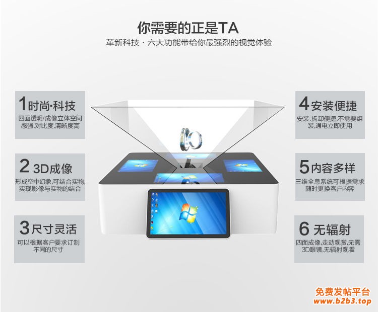 360全息展柜，介绍图 (11)