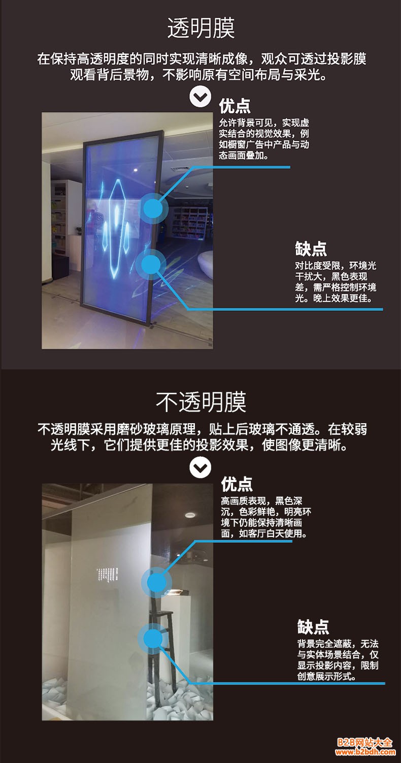 全息膜详细页介绍黑底 (4)