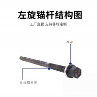 矿用螺纹钢麻花锚杆 矿山隧道等工程加固支护用