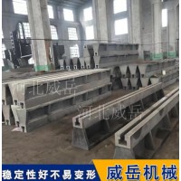 沧州T型槽铸铁地轨信赖威岳老厂