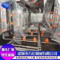 全自动网带式洗筐机 高压喷淋洗筐机 周转筐清洗机