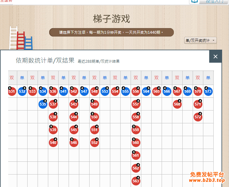 梯2