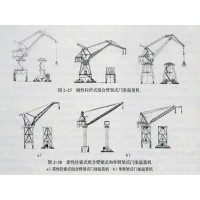 山东营口固定式门座起重机厂家固定式门座起重机先进技术稳定