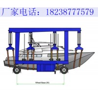 广东湛江克令吊厂家 关于克令吊的工作原理