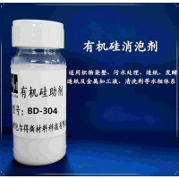 包尔得有机硅消泡剂、脱模剂、污水处理、造纸及金属加工液等水性体系适用