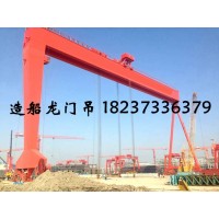 智能化技术在造船门式起重机中的应用现状如何