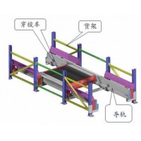 全自动密集存储系统-上海货架-穿梭式货架-立体库货架