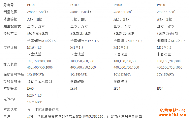安徽天康集团铠装热电偶
