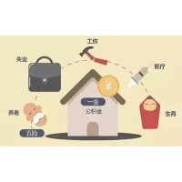 郑州社保怎么交？郑州员工五险一金代理，郑州劳务派遣服务