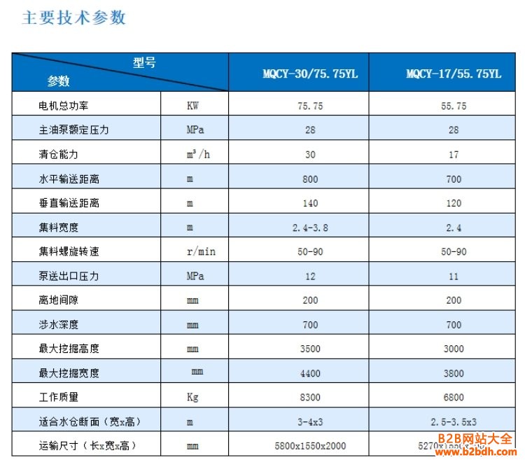 清仓机详情 (9)