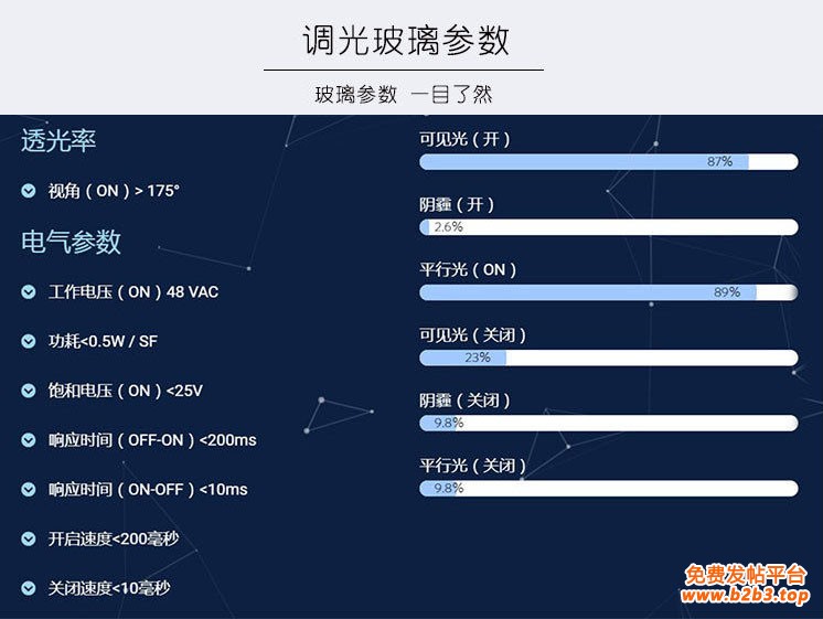 888调光玻璃参数