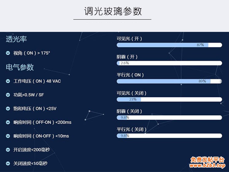 888调光玻璃参数