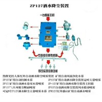 ZP127矿用自动洒水降尘装置 可远程监测 巷道风水联动喷雾