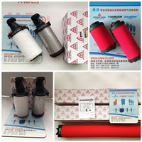 英国多明尼克原装除菌滤芯ZEMTA-020TT-PN3