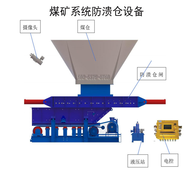 煤矿系统防溃仓设备