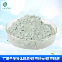 绿碳化硅的价格走势如何？