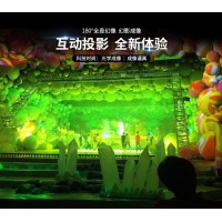 全息裸眼3D立体幻影反射成像膜 45度折射成像幕舞台幻象膜
