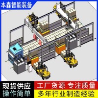 激光雷达全自动装车机器人 装车系统应用流程