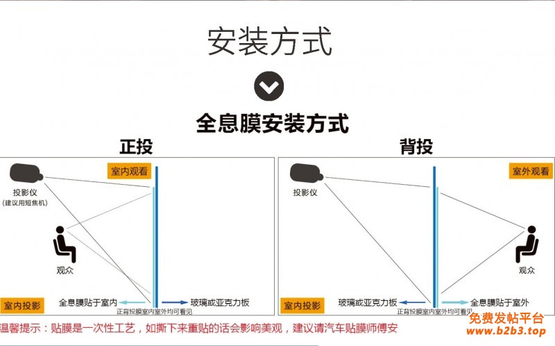 全息膜详细页介绍白底 (6)