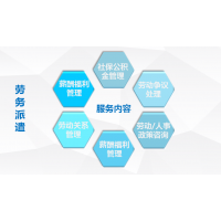 深圳劳务派遣用工外包，深圳企业管理服务社保咨询，业务外包