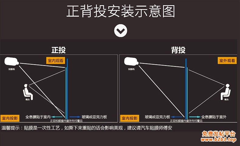 全息膜详细页介绍黑底 (2)