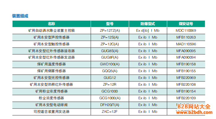 自动洒水降尘参数