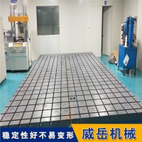 解密铸铁平台：制作流程和材料选择的关键