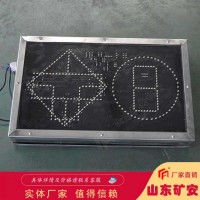 PH12 型矿用本安型显示屏画面清晰