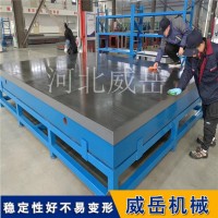 风力发电机测试平台6MW大功率｜四象限加载电能回馈率＞85%