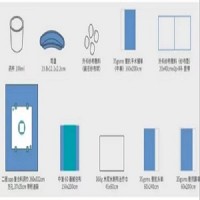 华西一次性无菌手术包(甲状腺包）厂家直供