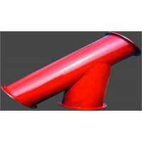 新疆奎屯分歧式防爆器含运费价格