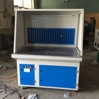 粉尘木工打磨抛光收集器去毛刺车间脉冲集尘器打磨   除尘工作台金属
