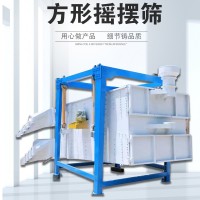 方形直线摇摆式振动筛分机
