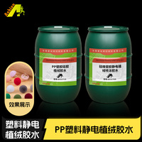 PP塑胶橡胶植绒胶水	ABS塑胶硅胶植绒胶水	PP塑胶硅胶植绒胶水