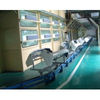 家具自动涂装流水线 -木门自动喷漆生产线 - 五金件自动喷漆线 - 塑胶件喷涂流水线