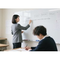 苏州葑门辅导补习班高考数理化英辅导班推荐