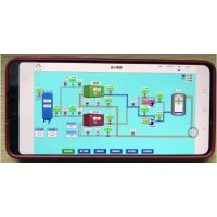 空压机综合保护装置可根据要求多样化配置