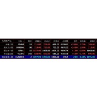 盛通九龙盛通四方秦岭农产品天元农商购销现货电子盘交易10大误区