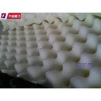 英标BS5852阻燃海绵